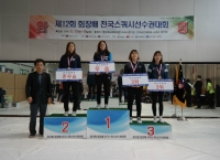 스포츠과학부 스쿼시선수단, 전국스쿼시 선수권대회에서 각종 메달 획득